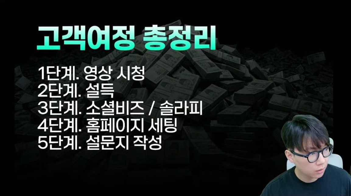 고객여정 총정리 슬라이드