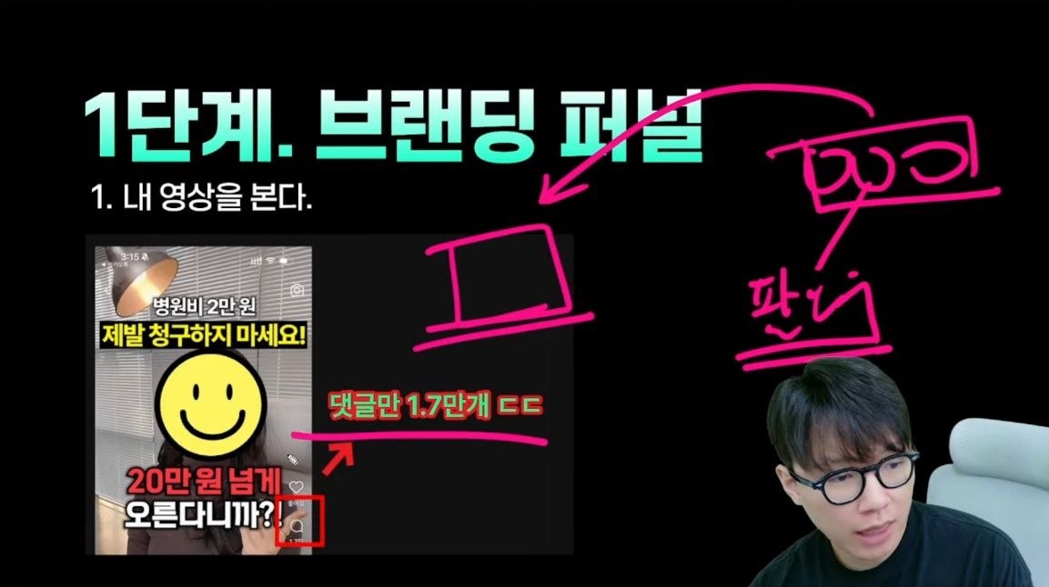 1단계 브랜딩 퍼널, 댓글 1.7만개 사례